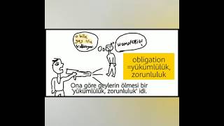 Da Vinci Metodu ile İngilizce OBLIGATION [upl. by Eva]