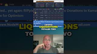 Crypto Liquidations Surge What Happened This October [upl. by Sherburne]