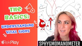 RekPlay  The Basics  Lesson 14  Understanding Vital Signs [upl. by Aiouqes889]