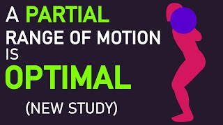 Full Range of Motion Is NOT Optimal For Building Muscle New Study [upl. by Enaasiali645]