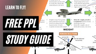 Get this FREE Private Pilot Study Guide  PPL Checkride Prep [upl. by Noseyt]