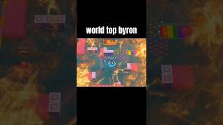 the worlds best byron meme memes brawlstars brawl funny мем мемы бравлстарс shorts short [upl. by Craddock]