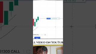 Iq option trading Iq option mayank singh trader mayank Singh traders option trading scalping [upl. by Oiluj]