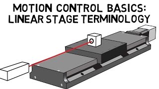 Motion Control Basics Linear Stage Terminology [upl. by Kinnie]