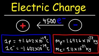 Electric Charge  Physics [upl. by Adigirb]