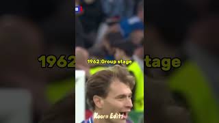 Italy World Cup history 19302022 shorts football italy [upl. by Drugi]