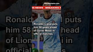 Cristiano Ronaldo Makes History with 900th Career Goal for Portugal in Nations League [upl. by Haraj]