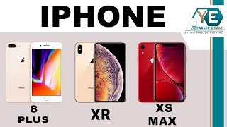 Iphone XS MAX vs XR VS 8PLUS  اهم مقارنة بين اجهزة ابل ايفون علشان الحيرة [upl. by Woodall]