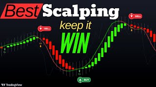 Best Scalping TradingView Indicator with Strong Buy amp Sell Signals [upl. by Hamaso]