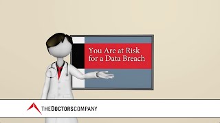 Case Studies Healthcare Data Breach Risks [upl. by Lierbag]