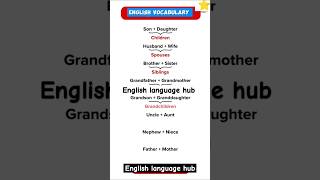 Relationship Terms in English • shorts learnenglish [upl. by Haisej]