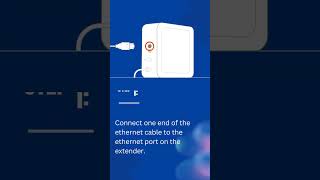 How To Set Up Altice Extender Setup Using Ethernet Cable [upl. by Demah975]