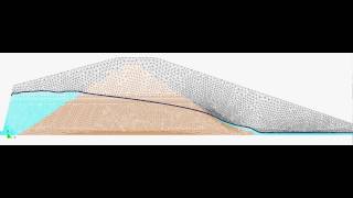 Kratos  Seepage and free surface flow in overtopping scenarios [upl. by Aicsile]