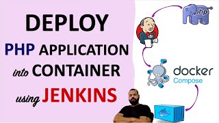 DEPLOY PHP APPLICATION INTO DOCKER CONTAINER USING JENKINS [upl. by Dhu]