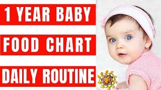 Food Chart and Daily Routine for 1 Year Baby  Complete Diet Plan amp Baby Food Recipes for 1  2 Yr [upl. by Hamer511]