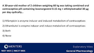 NEET MDS  INICET  General Pharmacology  Explanatory Video neetmds2025 [upl. by Hardie]