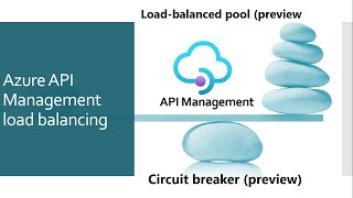 What is Azure API Management  API Management Backend Pool load balancing  Circuit breaker [upl. by Honora]