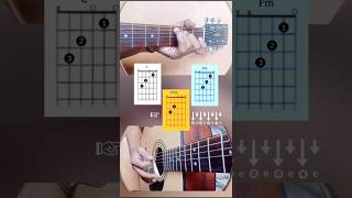 The beatles  Imagine youtubeshorts guitar gujarat [upl. by Arnuad521]