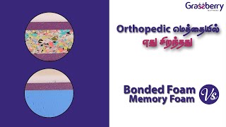 Orthopedic மெத்தைல எது சிறந்தது Memory Foam VS Bonded Foam இன் தமிழில்  Grassberry Mattress [upl. by Airel]