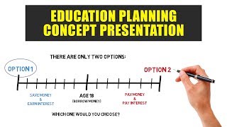 How To Sell Education Saving Plans  Educational Planning Concept Presentation  Dr Sanjay Tolani [upl. by Ecnarret]