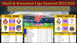 Hasil Liga Spanyol Tadi Malam  Girona vs Osasuna  Klasemen La Liga 2024 Pekan 28 [upl. by Ariayek962]