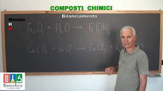 4COMPOSTI CHIMICIBilanciamento di una Equazione Chimica [upl. by Seana]