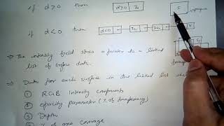 A Buffer Algorithm [upl. by Neicul]