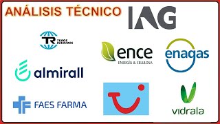 ✔Análisis Técnico❌ IAG ENAGAS ALMIRALL FAES FARMA TUI ENCE VIDRALA TUBOS REUNIDOS [upl. by Marasco749]