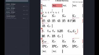 C modal harmony  Double time swing  Backing track  200 bpm [upl. by Ellata]