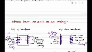 29 Transformer Electromagnetic induction [upl. by Francklyn]