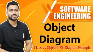 Object Diagram in UML  Class vs Object UML diagram with real life examples [upl. by Annat909]