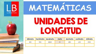 Unidades de LONGITUD para niños ✔👩‍🏫 PRIMARIA [upl. by Arutek]