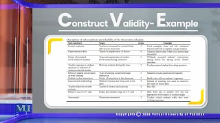 Validity of Research Instrument Construct Validity  Research Method in Education  EDU407Topic194 [upl. by Oinota820]