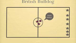 PE Games  British Bulldog [upl. by Ainek875]