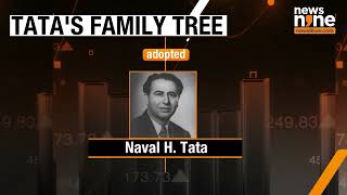 The Tata Family tree Know who will carry forward Ratan Tatas legacy  News9 [upl. by Lombard509]