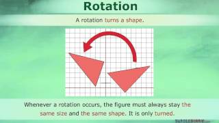 3 Types of Transformations Translations Reflections amp Rotations Math For Kids [upl. by Jehiah153]