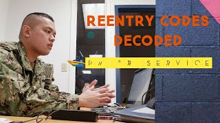 NAVY RESERVEPrior ServiceRE CODES [upl. by Sitoiyanap220]