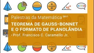 Teorema de GaussBonnet e o Formato de Planolândia  Palestras da Matemática [upl. by Aimehs]