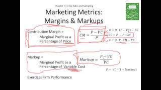 Marketing Statistics in Excel 34 Marketing Metrics of Margins and Markups [upl. by Olli]