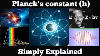 Plancks constant  Photon  Quantum Physics  Black body radiation  Tamil  Simply Explained [upl. by Ahsied]