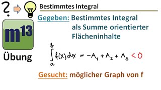 Bestimmtes Integral orientierter und absoluter Flächeninhalt Was ist der Zusammenhang Übung [upl. by Abra]