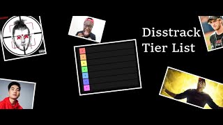 Disstrack Tier List [upl. by Katie]