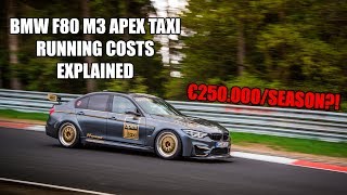 BMW F80 M3 APEX TAXI RUNNING COSTS EXPLAINED [upl. by Nitneuq]