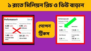 Facebook Reach Badhane er Upay  Bangladeshi Tips for 2024 [upl. by Ennaitsirk]