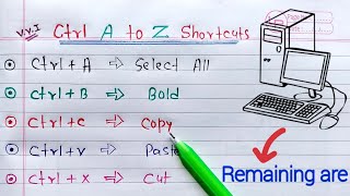 ctrl A to Z shortcut keys  CTRL Shortcut Keys of Computer [upl. by Maritsa]