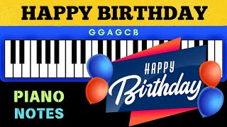 Happy Birthday Song Piano Cover  EASY Piano Notes  Piano Tutorial  Isai Junction [upl. by Midis]