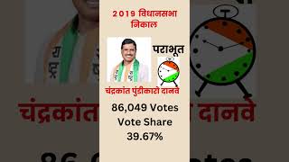 Bhokardan vidhan sabha shorts bjpmaharashtra maharashtrapolitics [upl. by Ahsinid946]