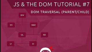 JavaScript DOM Tutorial 7  Traversing the DOM part 1 [upl. by Utir752]