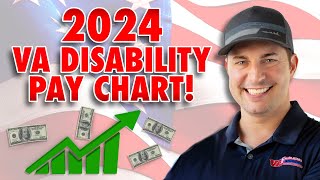 2024 VA Disability Pay Chart  31 COLA Increase [upl. by Assirroc]