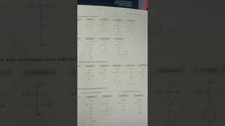 Amino acids  Biochemistry 📓📕📔✍️📚 [upl. by Jenelle]